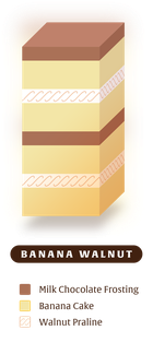 Banana Walnut